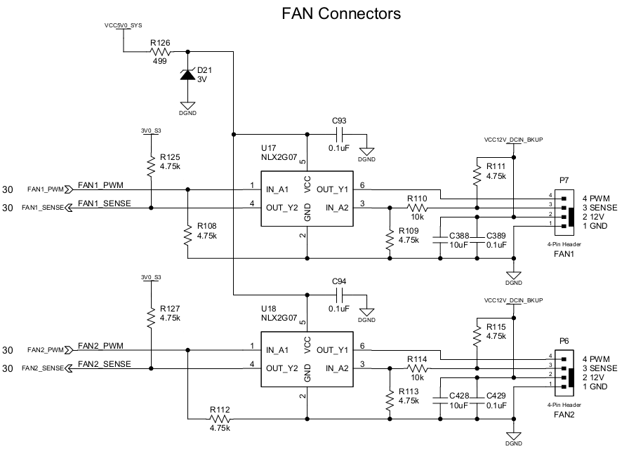 !Fan Control Schematic