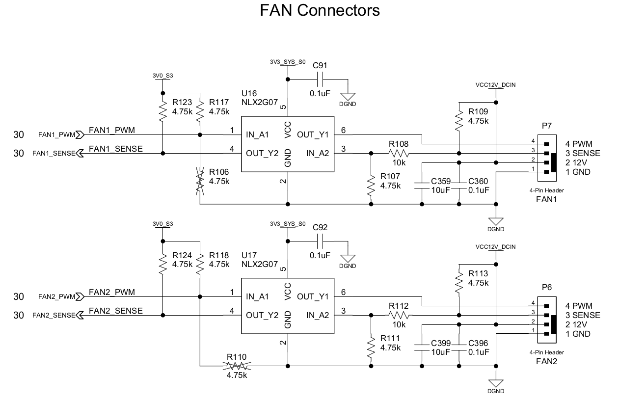 !Fan Control Schematic