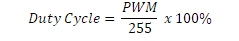 Duty Cycle Formula